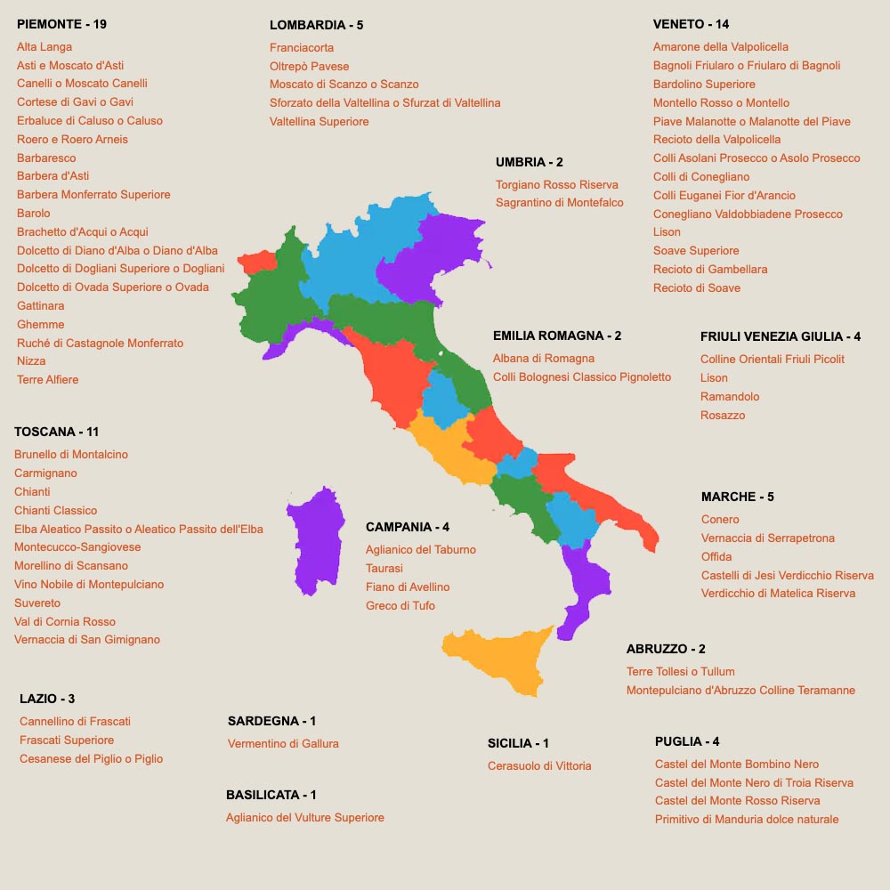 elenco dogc italiane